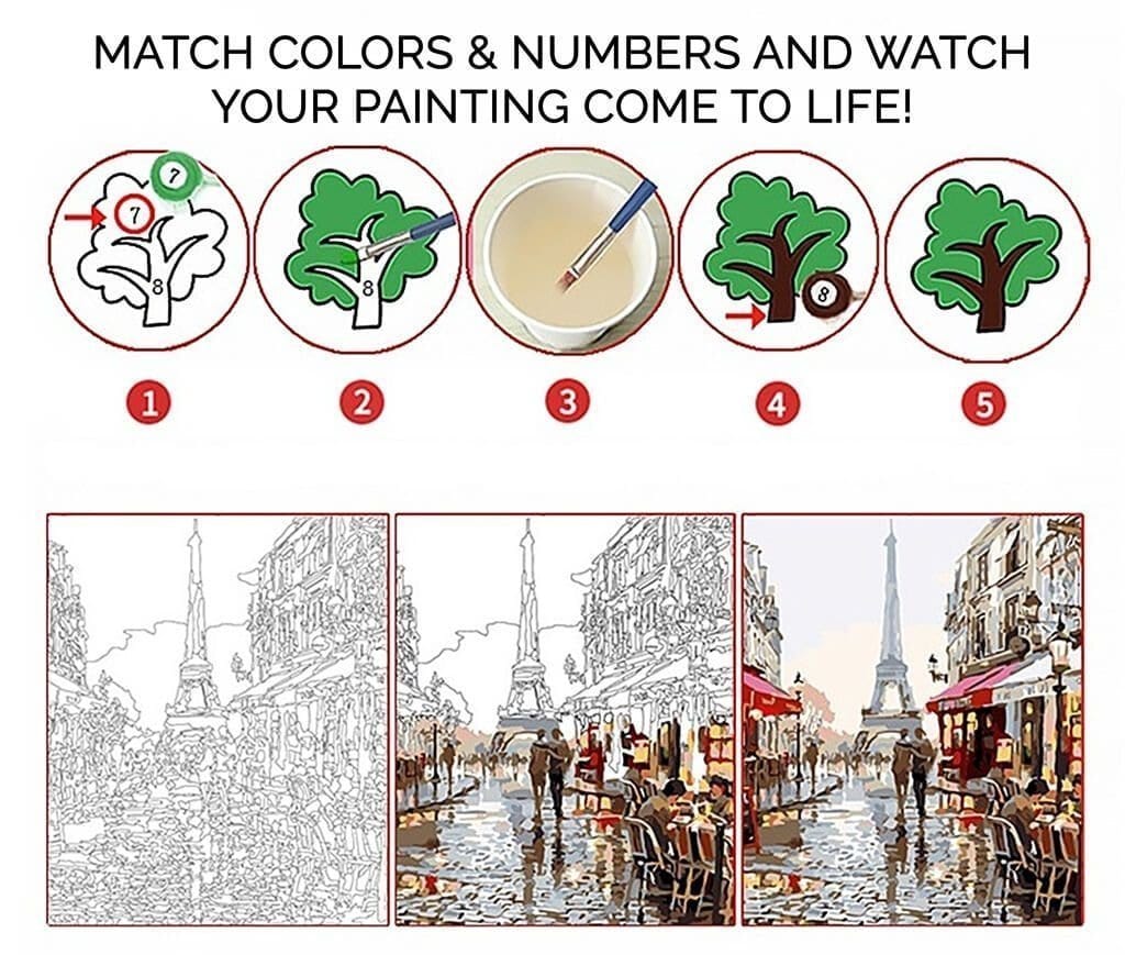 Painted Memory - Custom Painting By Numbers Kit - Image 6