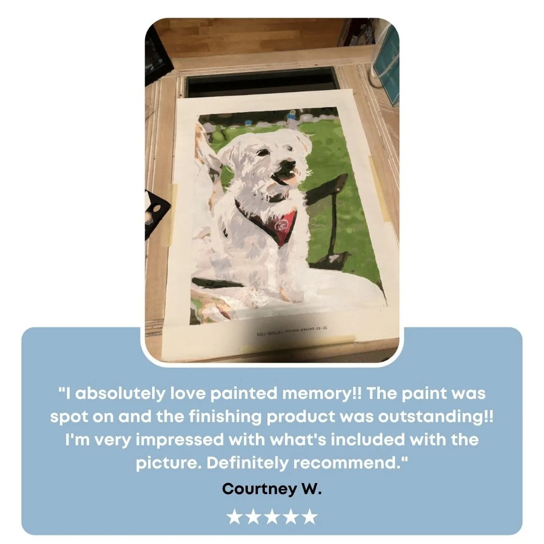 Painted Memory - Custom Painting By Numbers Kit - Image 9